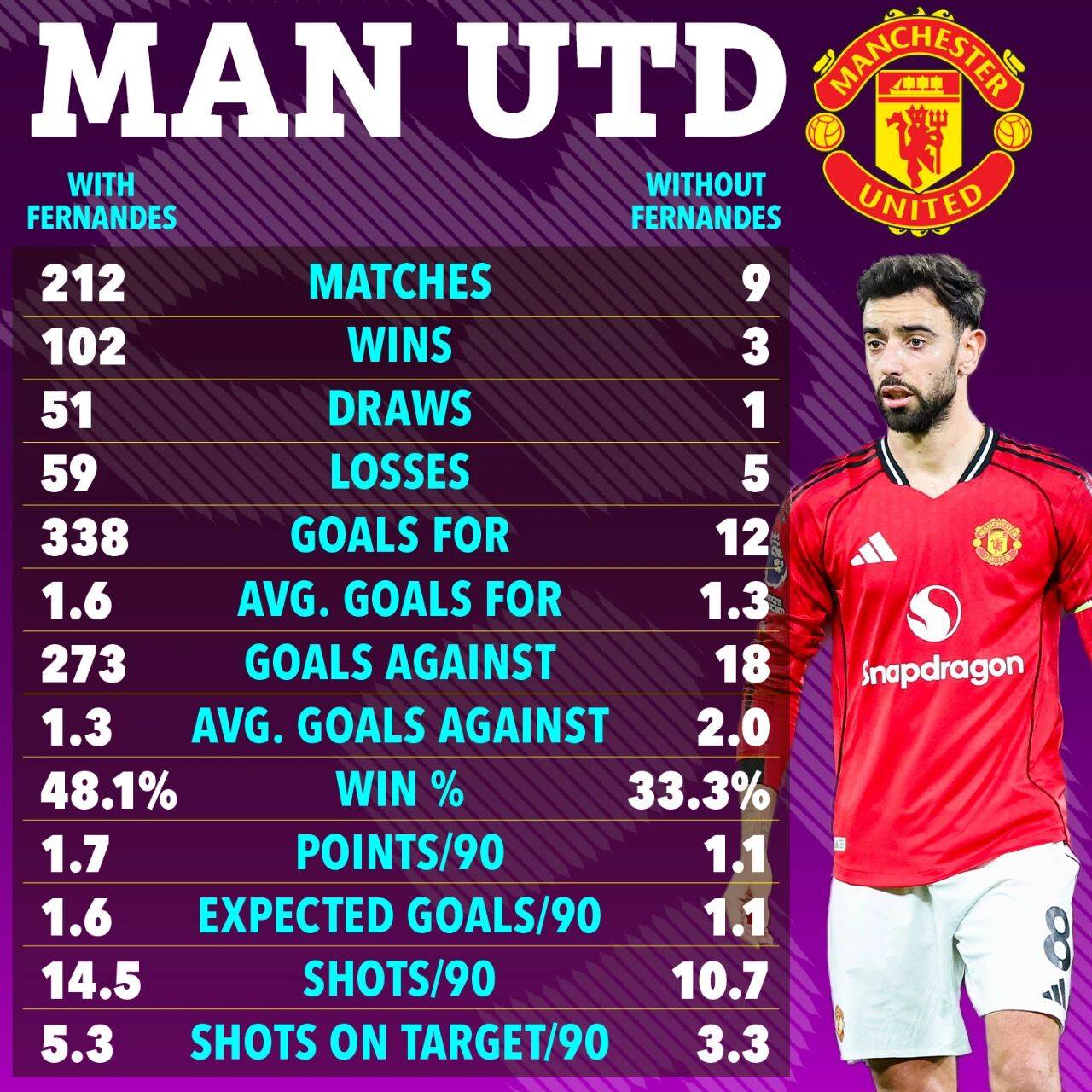 火博娱乐平台 -包含国际比赛日足总杯传出新动向，曼城复出首秀，管理层表态——目标明确，纪律约束更严格的词条